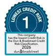 Dun & Bradstreet Lowest Credit Risk